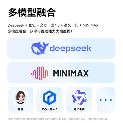 Gezhige AI Smart Mouse Wireless Bluetooth Mouse AI Smart Writing Q&A PPT Production Office Mouse Equipped with DeepSeek Big Data Model GS60 Black Smart Office