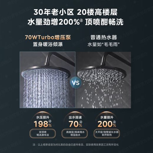Midea M9S Max 16-liter gas water heater with no cold feeling, natural gas booster, 5A level one constant temperature, level one mute, warm throughout the sleep, 15% national subsidy