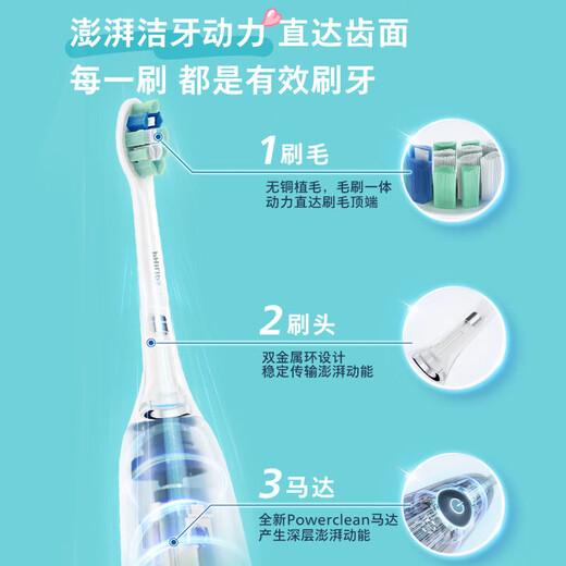 Philips (PHILIPS) Xiao Zhan recommends the electric toothbrush Diamond Series HX6730 upgraded official flagship authentic sonic cleaning plaque as a birthday and New Year gift for parents, boyfriend and girlfriend HX5171/02 Lily Brush - with 2 brush heads