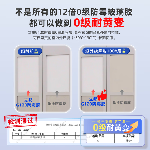 Nippon Paint 12x Grade 0 Mildew-Resistant Glass Glue Kitchen and Bathroom Sealant Waterproof Beauty Glue G120 Clean Odor Environmentally Friendly White 300ML