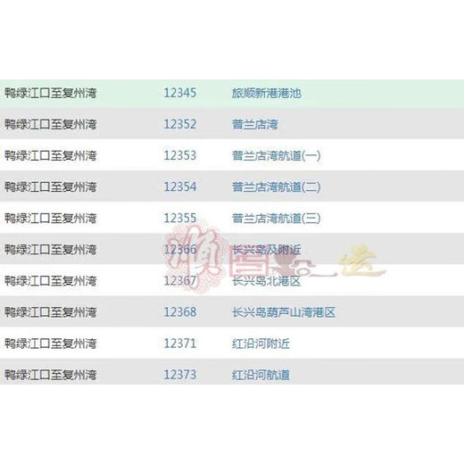 
The marine chart of Liaoning Regional Maritime Bureau is made of Dalian Neigang Zhuanghe Port and nearby Changshan Islands Marine ships 12353 Pulandian Bay Channel (I)