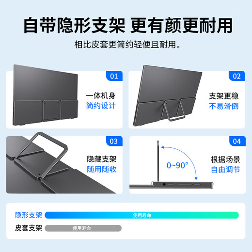 Sculptor portable monitor 15.6-inch portable screen display extension screen computer mobile notebook PS4/5 Switch secondary screen one-line direct connection MF16LC