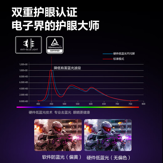 AOC 26.5-inch 2K native 280Hz QD-OLED native 10Bit hardware low blue light TUV eye protection more than 240Hz e-sports game monitor Q27G41ZDE