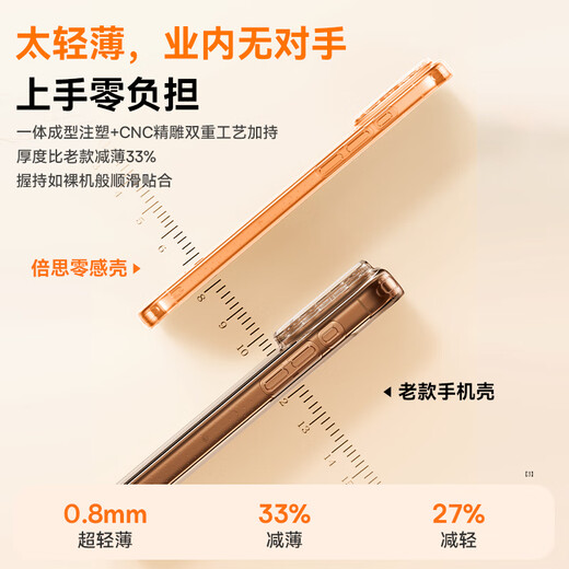 Baseus [Soft edge does not damage the machine and yellowing occurs in seconds] Suitable for iphone17promax mobile phone case Apple 17promax protective cover ultra-thin all-inclusive transparent silicone anti-fall heat dissipation