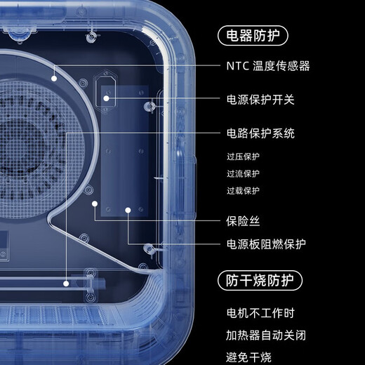 Bikabee Secador inteligente para mascotas Gato Caja de secado para perros completamente automática Perro silencioso Hogar Gato Bolsa para soplar el cabello Secador de pelo Artefacto S5 Naranja dulce Gama alta 64L 6D Aire circulante tridimensional + Ajuste de modo