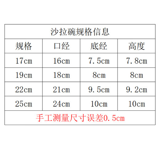 Best Selling 200W+ 316 Thickened Stainless Steel Food Grade Salad Bowl Fruit Salad Bowl Baking Basin and Basin Loss 17cm Special Price Impact