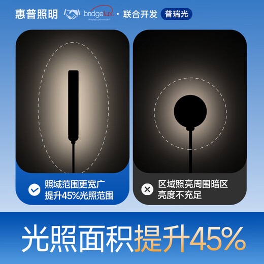 HP floor lamp eye protection living room bedroom children's study student learning reading desk lamp piano lamp vertical Prelight