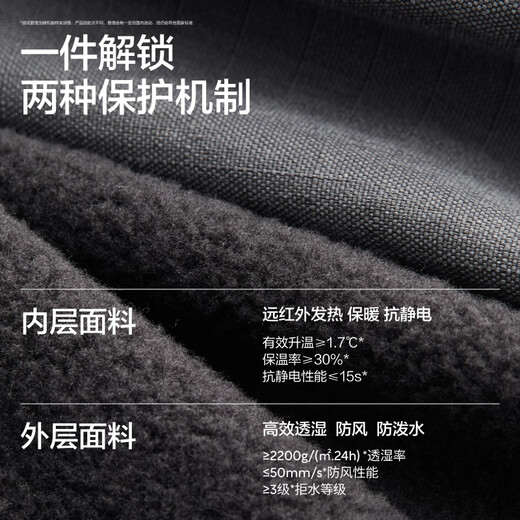 Jiao Nei Wang Yibo's same style hot leather 505+++ men's three-proof wide-leg functional pants winter warm outdoor overalls black XL