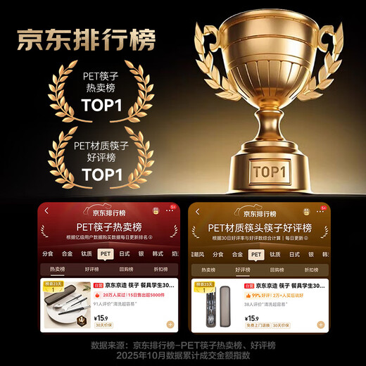 Hecho en Tokio, palillos, vajilla para estudiantes, tenedores y cucharas de acero inoxidable 304, juego de vajilla portátil para trabajadores de oficina