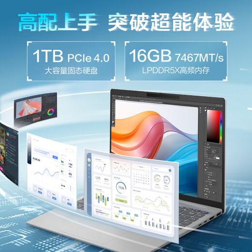 HP Star Book Pro14 Laptop 2025 Core Ai Neues Produkt Optionale nationale Subvention High-End-Metall-Business-Office-Studenten dünner und leichter Laptop Ultra5-125H 16G 1T 2,5K Silber 1 TB Hochgeschwindigkeits-Solid-State