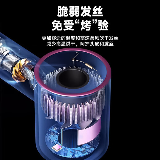 Laifen magic wind series high-speed hair dryer household leafless soft sound moisturizing high-power constant temperature hair care does not hurt the hair hair dryer barber shop strong wind high-speed blowing portable hair dryer top version ceramic glaze gold | moisturizing care-constant temperature hair care