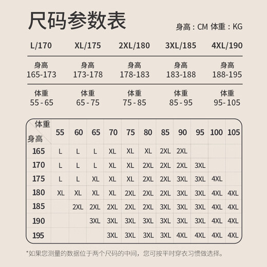 浪莎100%纯棉秋衣秋裤男秋冬季宽松打底全棉毛衫保暖内衣裤套装7A抗菌 · 【藏青套装】 ·  圆领100%纯棉 L /170