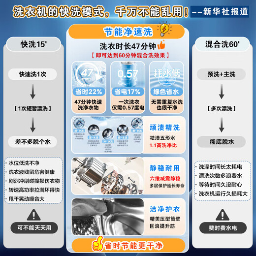 Midea drum washing machine fully automatic 12kg large capacity household 1.1 washing ratio sterilization and mite removal ultra-thin energy saving trade-in MG120V36T