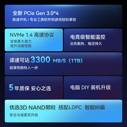 Твердотельный накопитель SSD емкостью 1 ТБ с интерфейсом Jingdong M.2 (протокол NVMe), универсальный настольный ноутбук, ПК с искусственным интеллектом, расширение хранилища большой емкости, 5-я серия