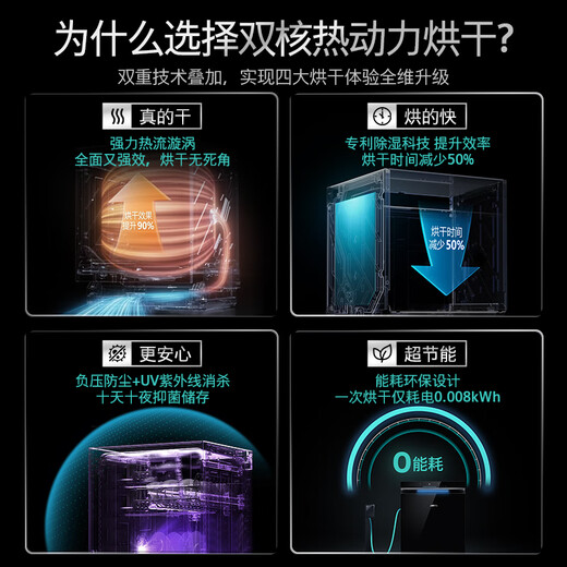 SIEMENS 16 sets of independent dual-purpose dishwashers, all-purpose cabin, household fully automatic Chinese-style three-layer bowl basket sterilization and disinfection dynamic SJ23HB88MC