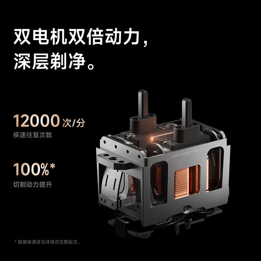 Leifen Shaver Reciprocating Electric Shaver Portable Shaver P3 Pro Supports Full Body Washing Couple Gives Boyfriend a Birthday Gift Silver