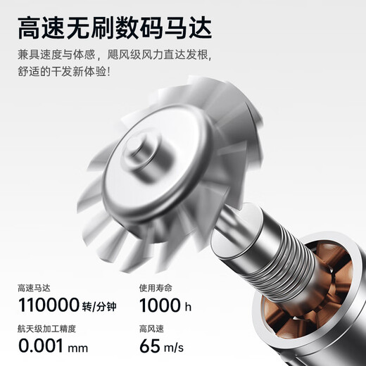 CONFU high-speed hair dryer household high-power billion-level negative ion quick-drying hair care Chinese Valentine's Day birthday gift for girlfriend hair dryer F11 billion-level negative ion hair care + high-grade gray