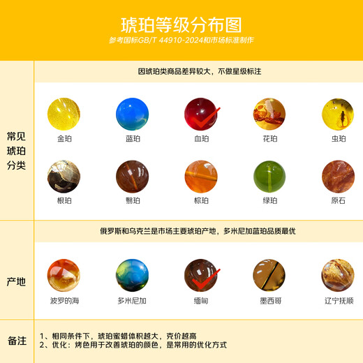 Potala Palace blood agate earrings, high-end new Chinese style simple amber earrings for women, a birthday gift for girlfriend, blood agate earrings