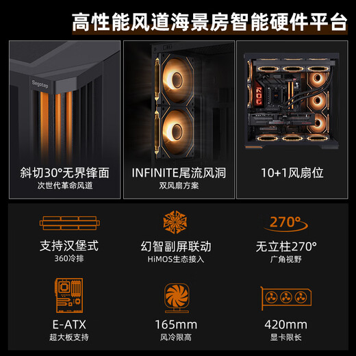 Xingu (segotep) unbounded 5pro split 360 sea view room chassis (strong heat dissipation 5 degrees / dual 360 water cooling positions / ATX large motherboard position / 11 fan positions / multi-directional cat hair prevention)