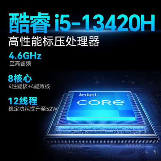 Lenovo Xiaoxin 16/Pro16 GT 2025 Optional 20 % Zuschuss 16-Zoll-Großbildschirm Hochleistungs-Game-Design-Büro Dünner und leichter Laptop-Flaggschiff Core 13. Generation i5 32G 1 TB Upgrade丨Xiaoxin 16 High Configuration