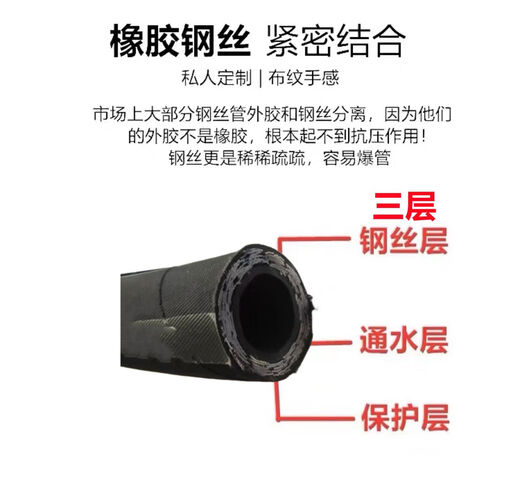 
Ultra-high pressure car washing machine water pipe three-layer steel wire explosion-proof hose commercial wire pipe wear-resistant car washing water gun high-pressure pipe M14380 three-layer steel wire high-pressure pipe 12 meters