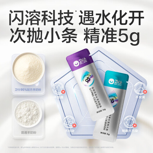 NOURSE Goat Milk Powder Zero Lactose Hypoallergenic Instant 5A Nutritional Formula for Cats and Dogs Pregnant Newborn Kittens Newly Upgraded for Dogs Flash 0 Lactose 5g*40 Bags