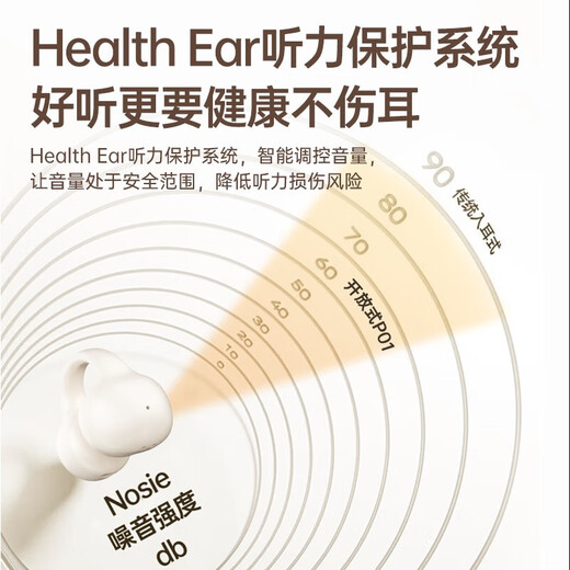 PVF [2025 new Voice of Berlin] Bluetooth earphone ear clip type suitable for Sony bone conduction concept open sports running wireless call noise reduction ear hanging