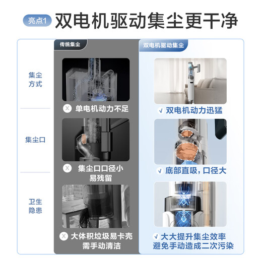 Made in Tokyo, national subsidy, wireless vacuum cleaner V1, smart base station for self-collection, lazy handheld home wireless three-in-one, green light dust display, pet hair anti-tangle
