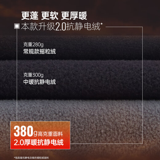 Camel Men's Anti-static Polar Fleece Jacket Men's Autumn and Winter High Weight Stand-up Collar Warm Fleece Jacket M15CA88078