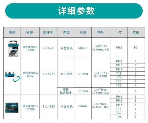 Makita original new black impact-resistant double cross head set PH2 durable with magnetic 50MM head PH250MM ten set E-15849