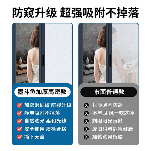 Cuttlefish window privacy film frosted glass privacy film 0.6*2m light-transmitting and opaque bathroom toilet sticker