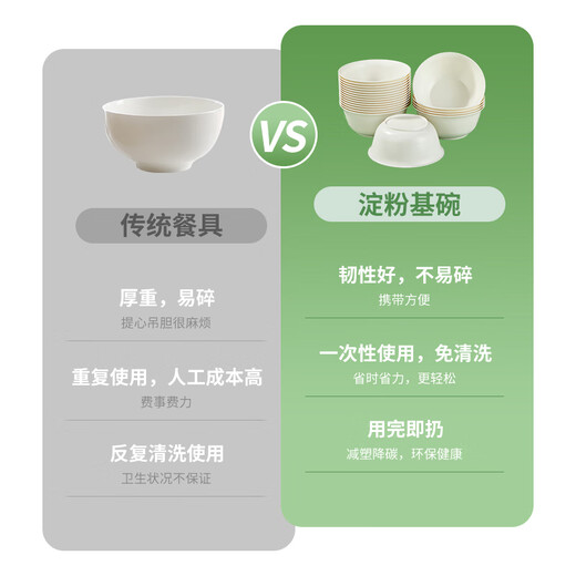 Youao disposable bowl 250ml*20 food-grade high temperature resistant, waterproof and oil-proof fast food picnic packaging round tableware