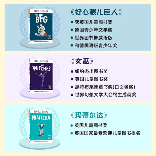点读版 罗尔德达尔英文原版Level 4-The Witches女巫（绘本+练习册）进口原版分级阅读绘本 蓝思值590L
