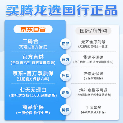 Tamron 70-300mm F/4.5-6.3 Di III RXD telephoto telephoto zoom sports animal Sony full-frame mirrorless lens (Sony full-frame E-mount)