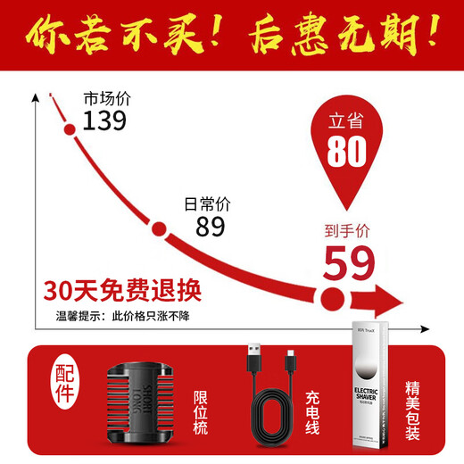 Chuxian electric private shaver shaver for men and women for whole body pubic hair removal and body hair trimmer multifunctional eyebrow trimmer for shaving underarm private hair removal instrument for shaving and removing hair from the vagina. Exclusive digital display model. Dual heads + LCD digital display + rechargeable use.