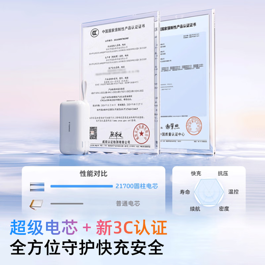 Tulas power bank, 15% off | 3-in-1 free charging, 3C certified, can be used on airplanes, 10,000 mAh energy bar with plug, comes with cable for fast charging, Apple is compact and portable, 3C certified, Yunduo White | 10,000 mAh, 2025 new model | Type-C interface, fully compatible with Apple/Android