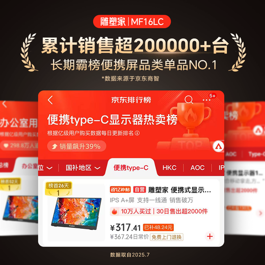 Sculptor portable monitor 15.6-inch portable screen display extension screen computer mobile notebook PS4/5 Switch secondary screen one-line direct connection MF16LC