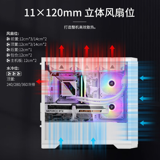 Colorful i5 12400F/14600KF/RTX5060/5060Ti graphics card e-sports game live broadcast desktop computer host brand subsidy fully assembled diy machine CF16C with two i5-12490F+RX550-8G independent display store hot style