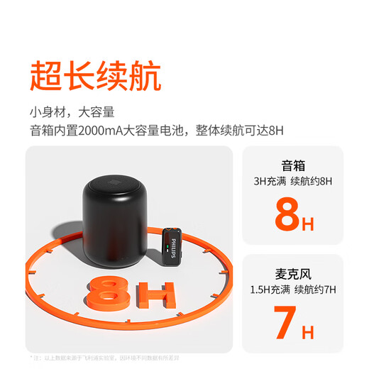 Philips (PHILIPS) National Subsidy Little Bee Amplifier Teacher's Dedicated Classroom Clip-On Collar Microphone Guide Wireless Microphone Indoor Supermarket Promotion Outdoor Amplification Package Single Amplification Package Large Volume Anti-Howling