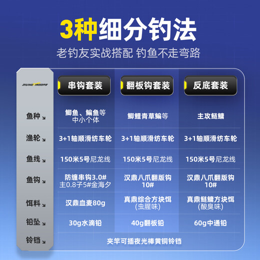 Handing sea pole throwing pole set 2.7m Handing Shenbing Han Ding Shenbing bright version with wheels set