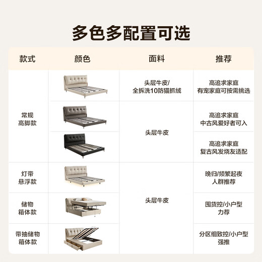 Quanyou Home Cream Style Leather Cloud Bed 1.8x2m Master Bedroom Furniture Upholstered Backrest High Leg Double Bed