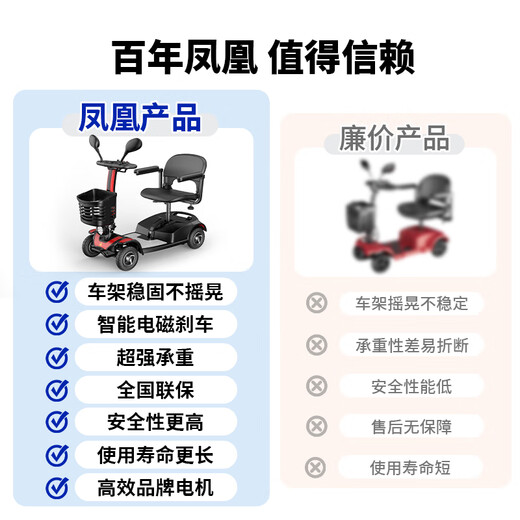 Phoenix electric scooter for the elderly four-wheeled four-wheeled car for the elderly household foldable moped scooter 08A 12ah lead-acid + about 40 miles + 180W