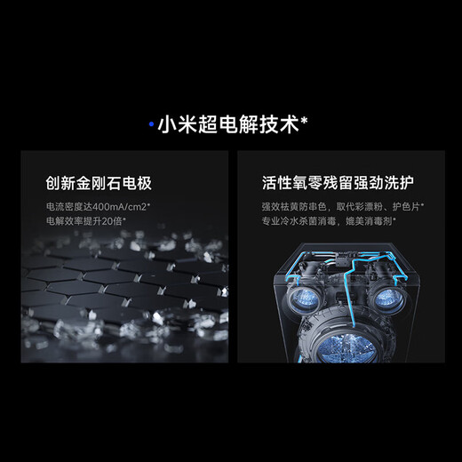 Xiaomi (MI) Mijia front-loading washing machine PRO three-zone washing machine, fully automatic three-tube washing machine for underwear and socks, healthy washing recommended by Mr. Lei at the launch of new products