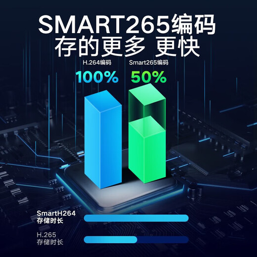 海康威视（HIKVISION）4G监控摄像头室内外对讲枪机2K高清全彩夜视终身免流量网络摄像机家庭户外手机远程监控器安防设备 500万4G终身免流量2255XM-LGL2T/L 标配+支架+256G内存卡