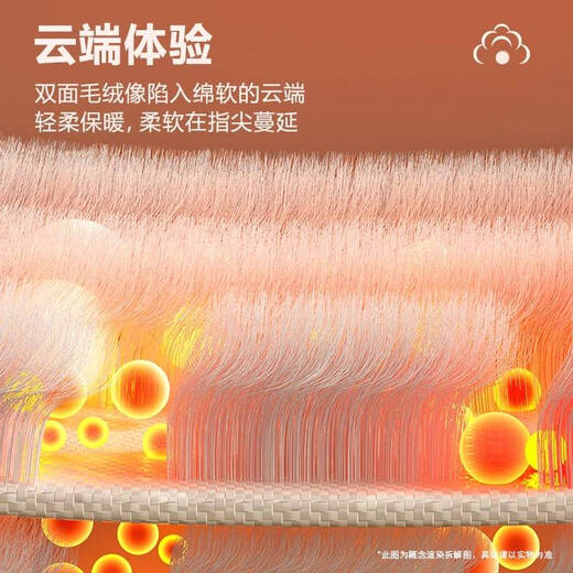 Fantasy Kapibara Internet Celebrity Blanket Office Nap Blanket Shawl Milk Velvet Blanket Sofa Cover Blanket Summer Thin Kapibara Double-sided Milk Velvet Anti-static and Not Easy to Shed 1.2x2.0m Children and Infants/Office Nap Blanket/Student Dormitory