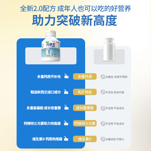 Ji Jian Duo Calcium Growth Factor Lysine Children and Teenagers Growth Calcium Tablets Bovine Colostrum Calcium Adult Students DHA Key Duo Jian Duo 2 Bottles Basic Pack