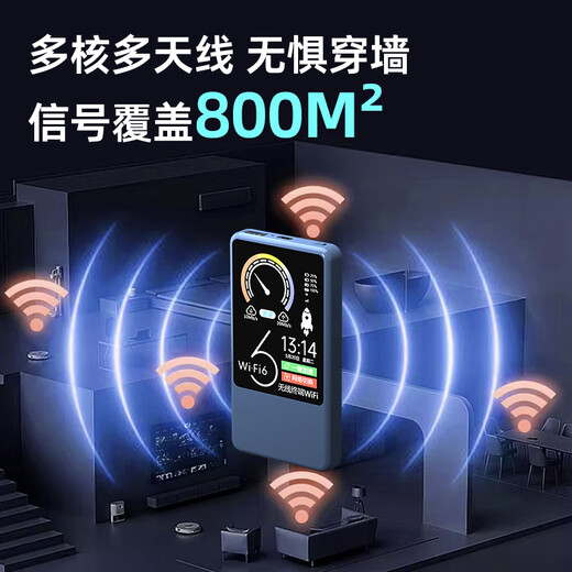 Feijin 2025 new portable wifi wall-penetrating king unlimited traffic mobile 5G national universal wireless network gigabit free pre-storage 3C power bank wifi6 portable car broadband 5G power bank-Emperor Edition-speed increase 17999%