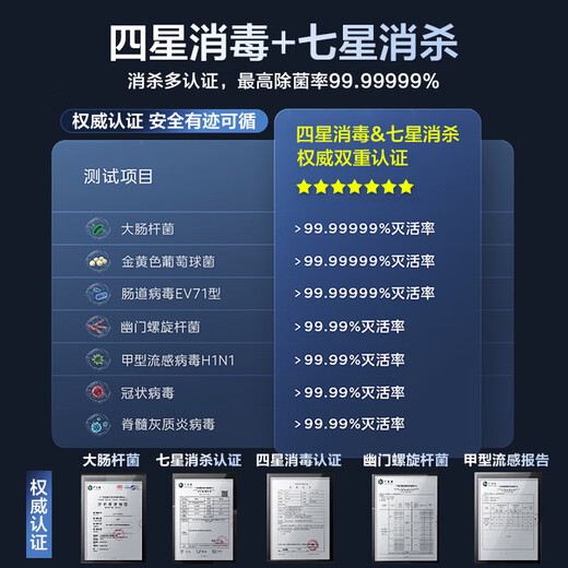 Midea official refurbished machine Wanxiang X6S Max dishwasher embedded upgrade 18 sets of universal spray arms seven-star disinfection four-star disinfection UV sterilization 105 thermal baking self-cleaning filter Wanxiang X6S Max Galaxy Edition
