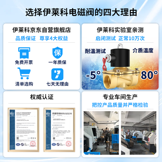 ELECALL solenoid valve (1 inch) AC220V copper water valve oil valve air valve normally closed type 2W-250-25