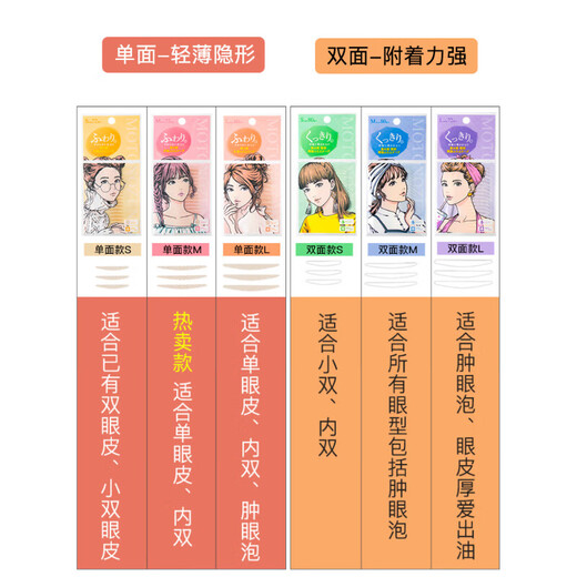 Suzhiran Japanese double eyelid patch for women, natural, super invisible, traceless, single-sided and double-sided eye beauty tool, transparent, double-sided S*2 2 patches